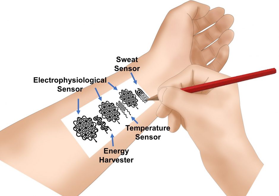 graphic of possible bioelectronic device